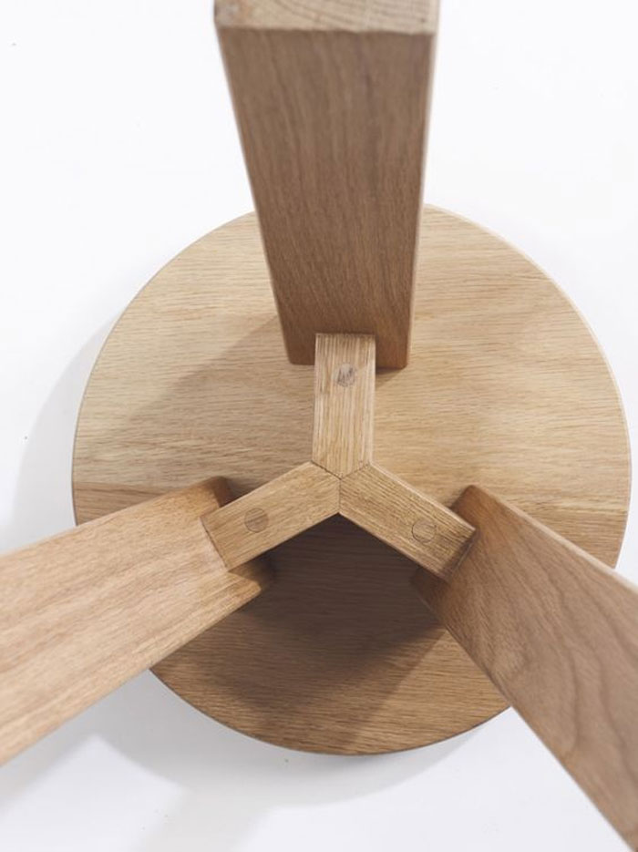 Cac dang lien ket khop go